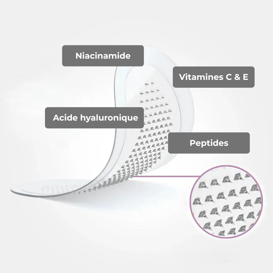 SkinSublime - Patchs pour réduire cernes, poches et fatigue